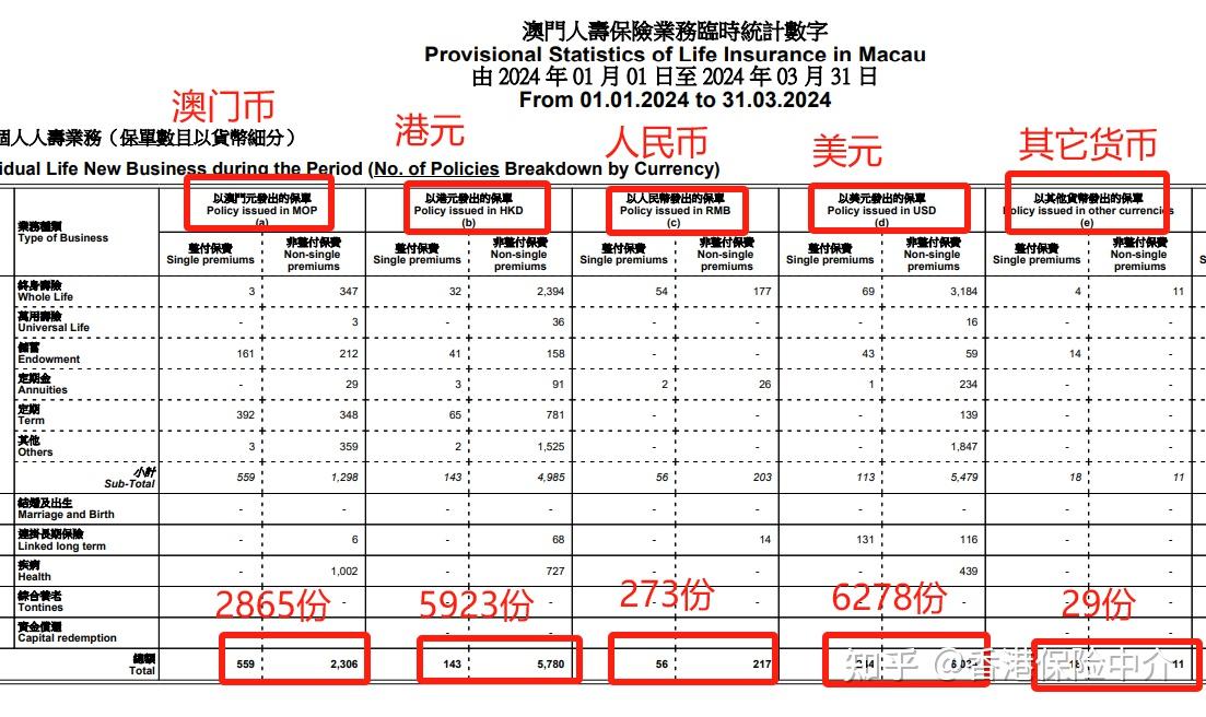 2024年澳门码历史记录，重点解答解释落实_iPad74.60.30