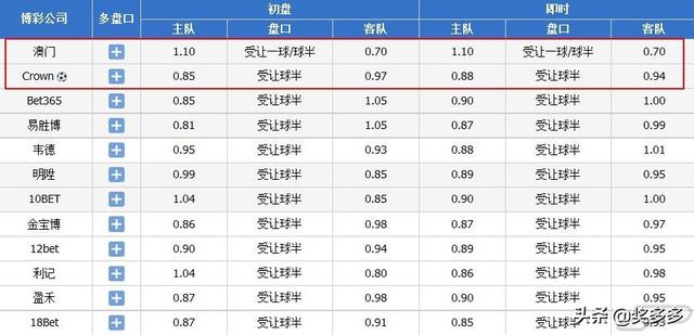 2024澳门码今晚开奖号码|可靠解答解释落实_ZOL79.43.93