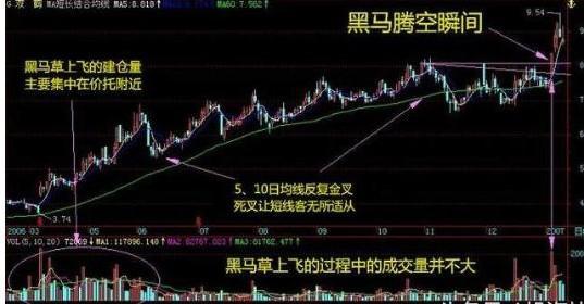 香港今期出什么特马|真实解答解释落实_3D94.85.35