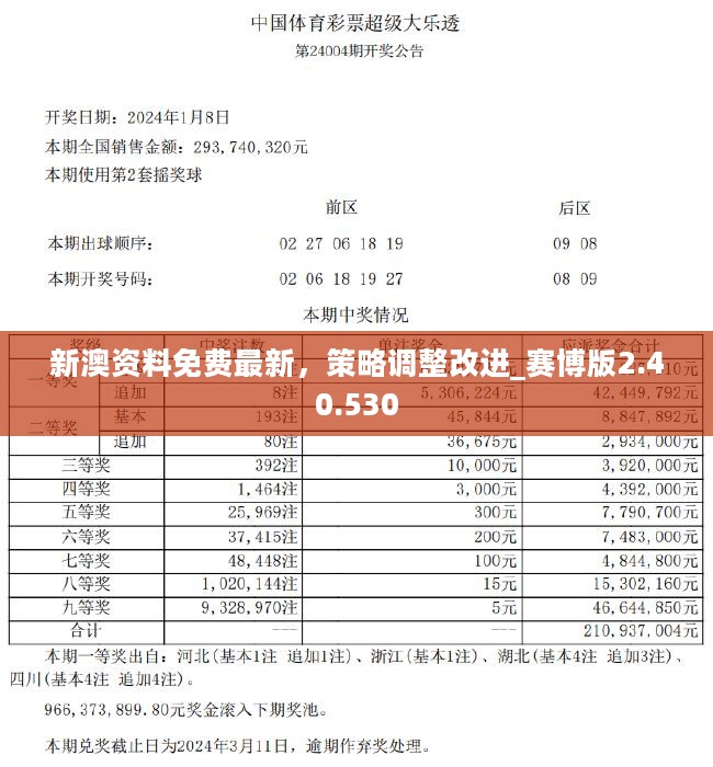 新澳精准资料免费提供彩吧助手|精选解释解析落实