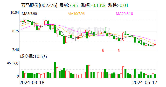 2024今晚香港开特马开什么六期|精选解释解析落实